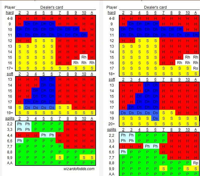 Hinh 1 - strategy