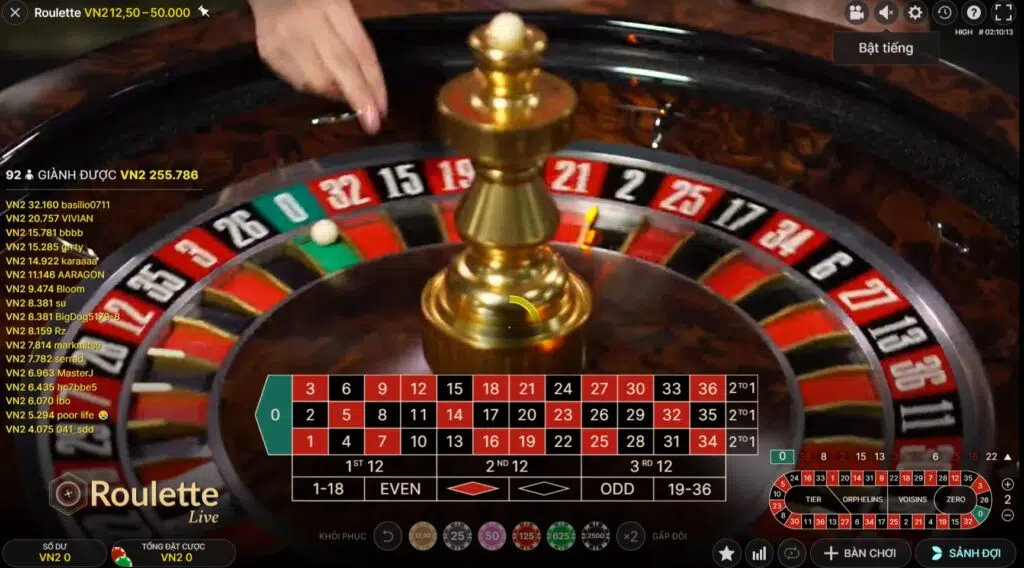Kiến thức cơ bản về bánh xe Roulette